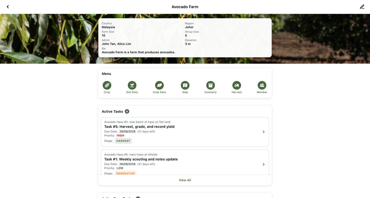Agrolitik farm detail screen